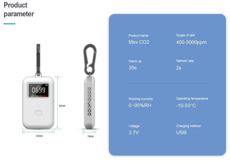 Mini Carbon Dioxide Monitor – TheatreCaps.com